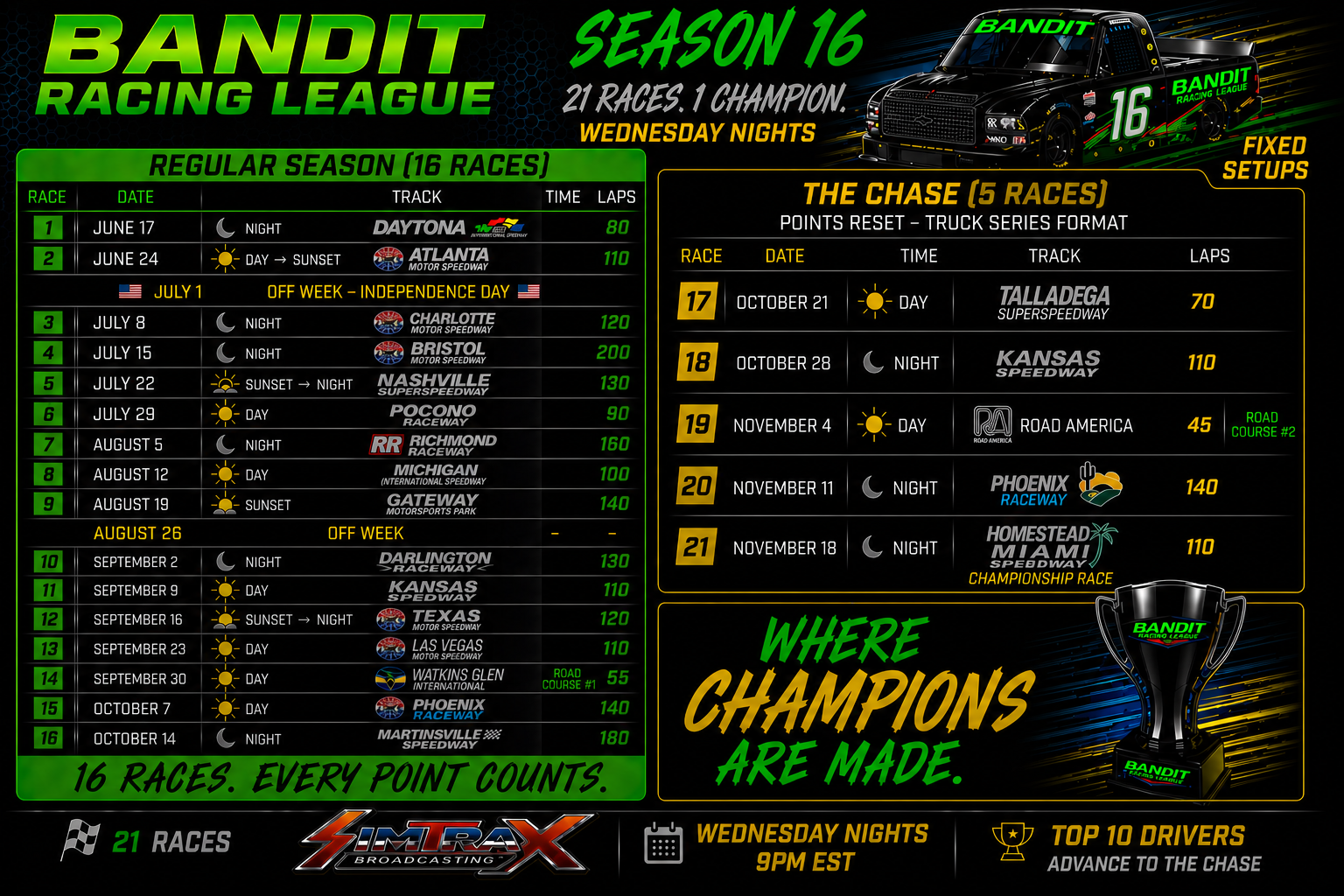 Season 16 Schedule